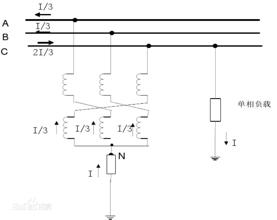 接地变压器作业原理_接地变压器的效果