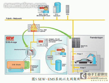 newmaker.com