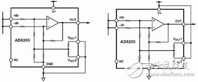 浅谈AD8205的传感器内部电路结构及其作业原理