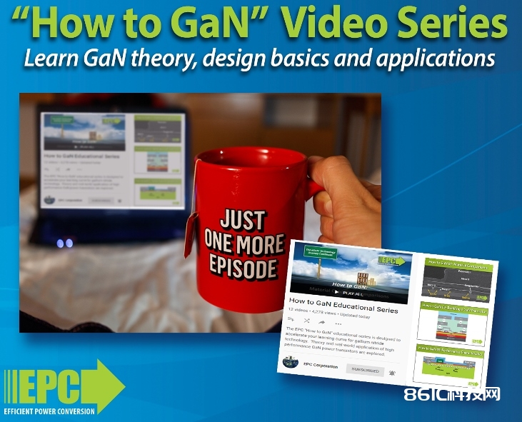 How to Gan Video SeriesPull out5.jpg