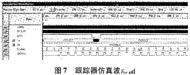 依据ISA总线和FPGA技能完结模块化盯梢器的体系规划