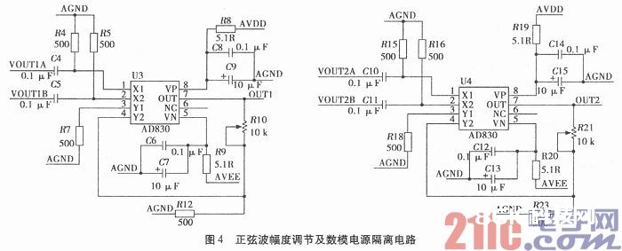 根据AD9850多功用信号源的规划与完成