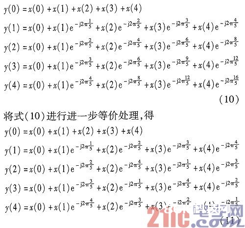 一种依据FPGA的群路信号数字分路完成结构