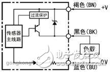 电感式挨近开关传感器的基本原理解析