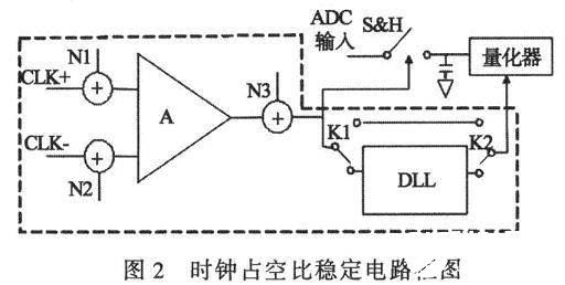 公式