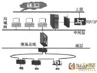 点击扩大图片