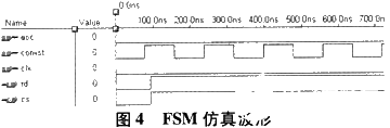 选用杂乱可编程逻辑器材完结多路信号收集体系的规划