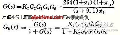 依据一种磁势自平衡回馈补偿式直流传感器的规划