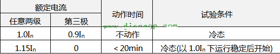 热继电器的挑选准则