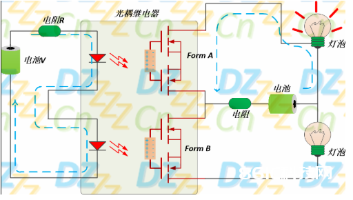 光耦继电器作业原理参数详解