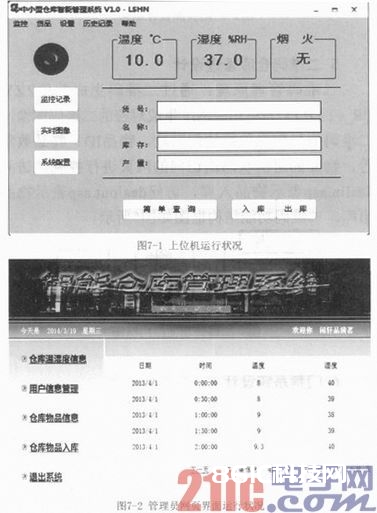 依据HTML5的中小型智能库房办理体系的规划与完成