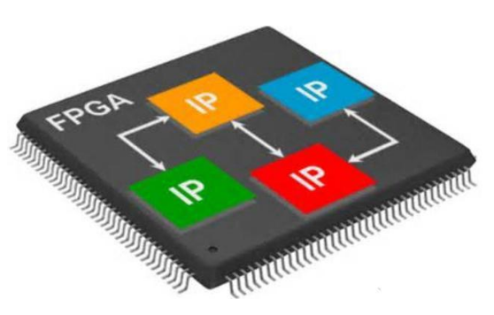 简析关于FPGA的作业原理