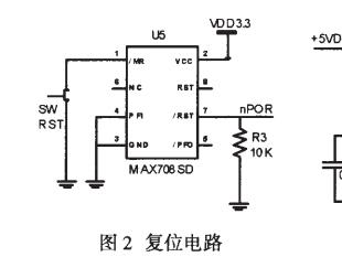 ARM嵌入式体系硬件规划及运用实例详解