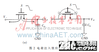 一种依据微电容丈量电路的模仿开关的电荷注入效应规划浅析