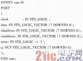 依据DSP+FPGA的数字导弹飞控核算机规划