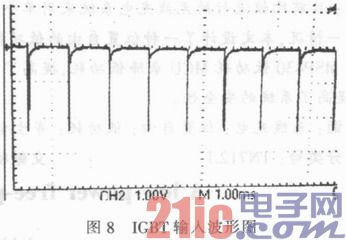 依据检测10 kV电缆毛病的高压脉冲信号发生器的规划与完成