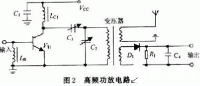 射频辨认电路中高频功放的规划