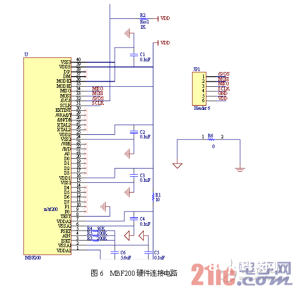 依据FPGA的指纹辨认体系电路模块规划