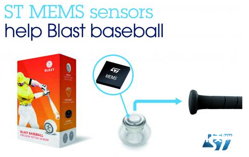Blast Motion的高精度运动传感器产品Blast Baseball介绍