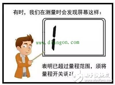 数字万用表的运用方法图示详解