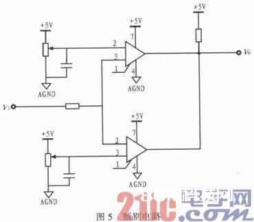 根据STM32的多功用γ能谱仪规划