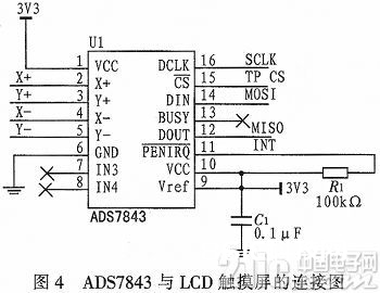 根据Cortex M3的音频播映器的规划