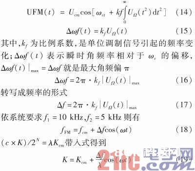 根据DDS构建可调频稳幅信号产生器