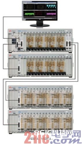 2.1.1大规划MIMO射频频段解决计划.jpg