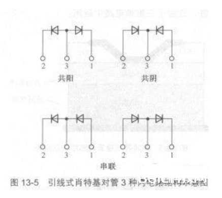 肖特基二极管结构和内电路