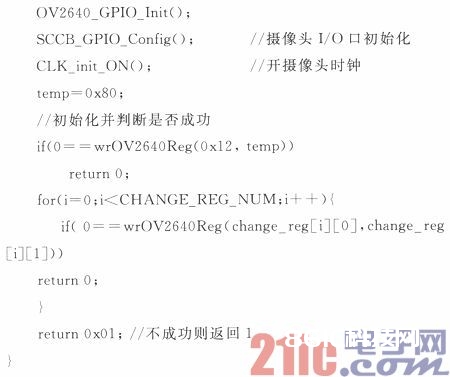 STM32和OV2640的嵌入式图画收集体系规划