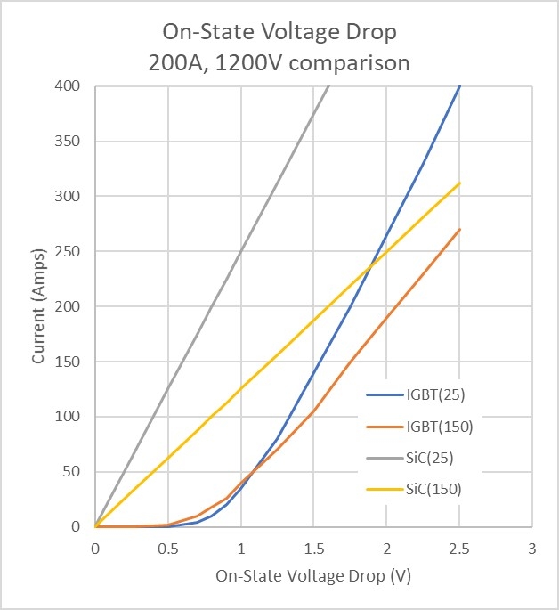 USCAPSD1-fig1a.jpg