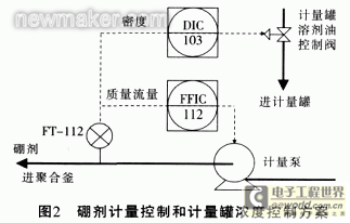 newmaker.com