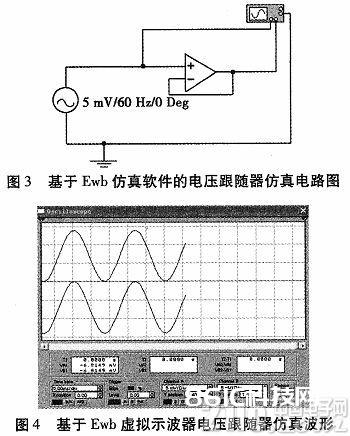 依据EWB的运算扩大器仿真教育及运用