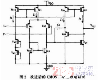 依据PWM操控器的新式CMOS差错扩大器规划流程概述