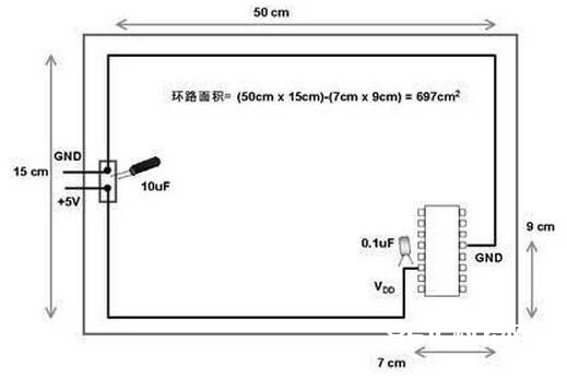 模仿电路和数字电路PCB规划的差异详解