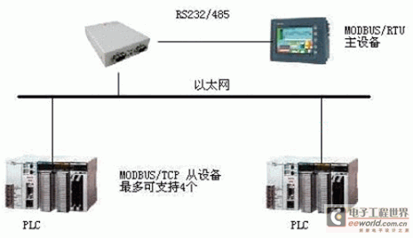 点击扩大图片