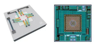 消除微型传感器IC中外部热扰动的计划设计