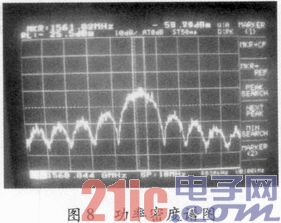 依据FPGA的斗极QPSK调制完结与解调验证