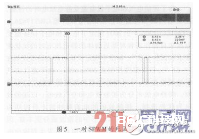 一种依据FPGA的带死区的SPWM波形发生的规划与完成详解