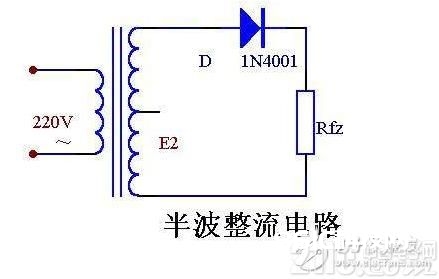 整流电路是组成开关电源的首要部分，整流电路有单相半波、单相全波、单相桥、倍压整流和多相整流等方式，这些整流电路都能够用于开关电源电路中，仅仅开关电源整流电路的作业频率要远远高于一般线性稳压电源的整流电路。