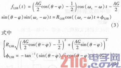 零中频发射机规划与完成