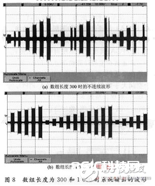 依据LabVIEW FPGA模块程序规划特色的FIFO深度设定详解