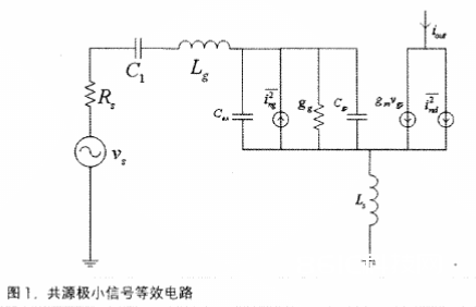 根据窄带LNA与电阻并联反应结构完成低噪声放大器的规划