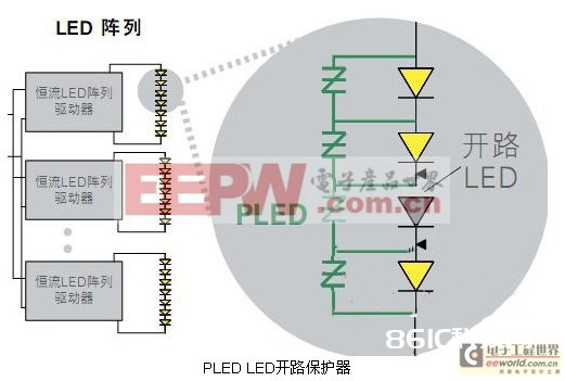 NXP：可调光市电LED驱动解决计划