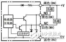 电感式挨近开关传感器的基本原理解析