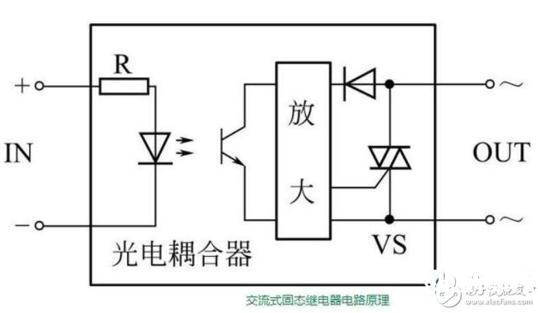 直流固态继电器内部电路_直流和沟通固态继电器电路原理图