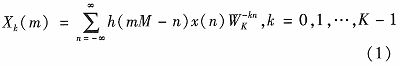 一种依据FPGA的群路信号数字分路完成结构