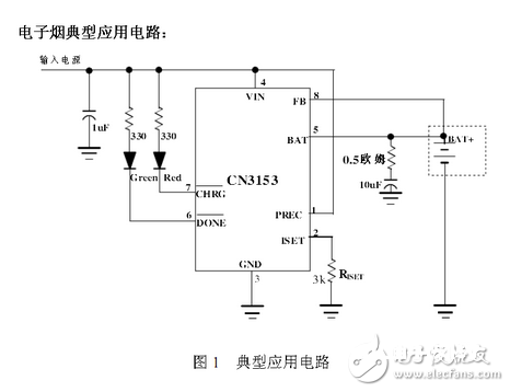 电子烟体系电路规划详解 —电路图天天读（147）