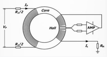 霍尔电压传感器的特色及作业原理解析