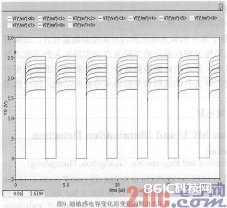 根据电流镜的微电容式传感器接口电路研讨